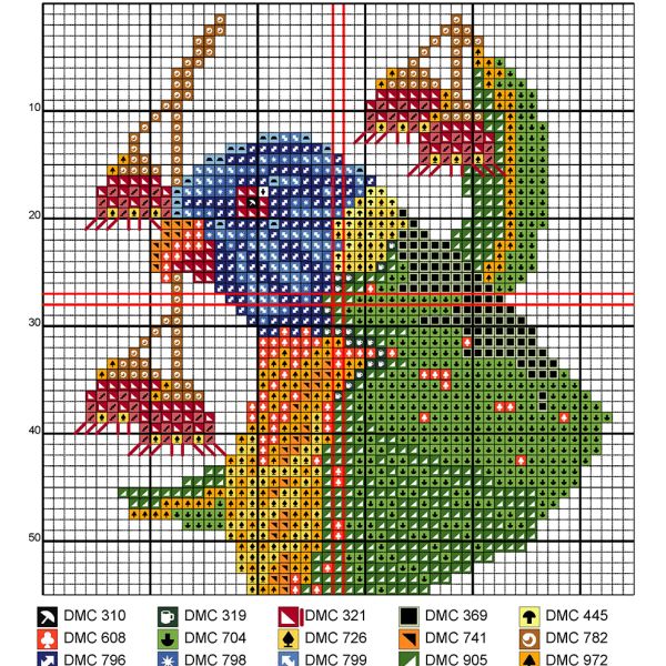 Rainbow Lorikeet cross-stitch chart